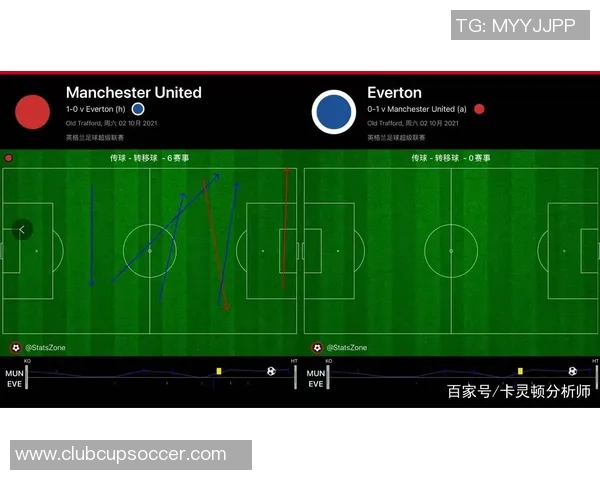成都篮球队与武汉篮球队赛后战术分析与复盘探讨